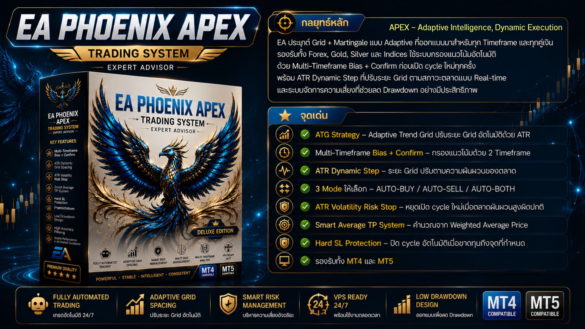 EA Phoenix APEX